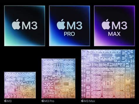 apple m3 8 core vs 10 core|Apple Silicon M3 CPUs Tested: The Mac's Most Advanced Chips .
